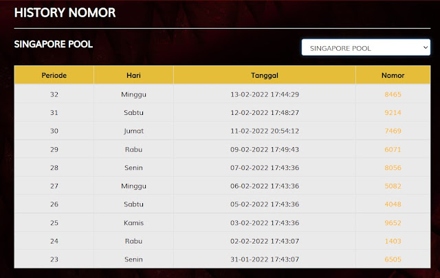 togel singapore