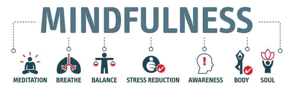Mindfulness